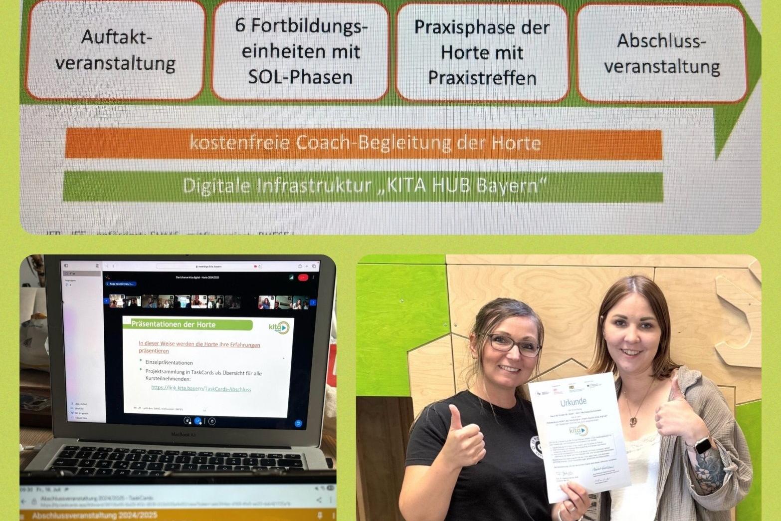 Bildcollage, die Zeitschiene, Tätigkeit am Pc und Mitarbeiter der Einrichtung zeigt